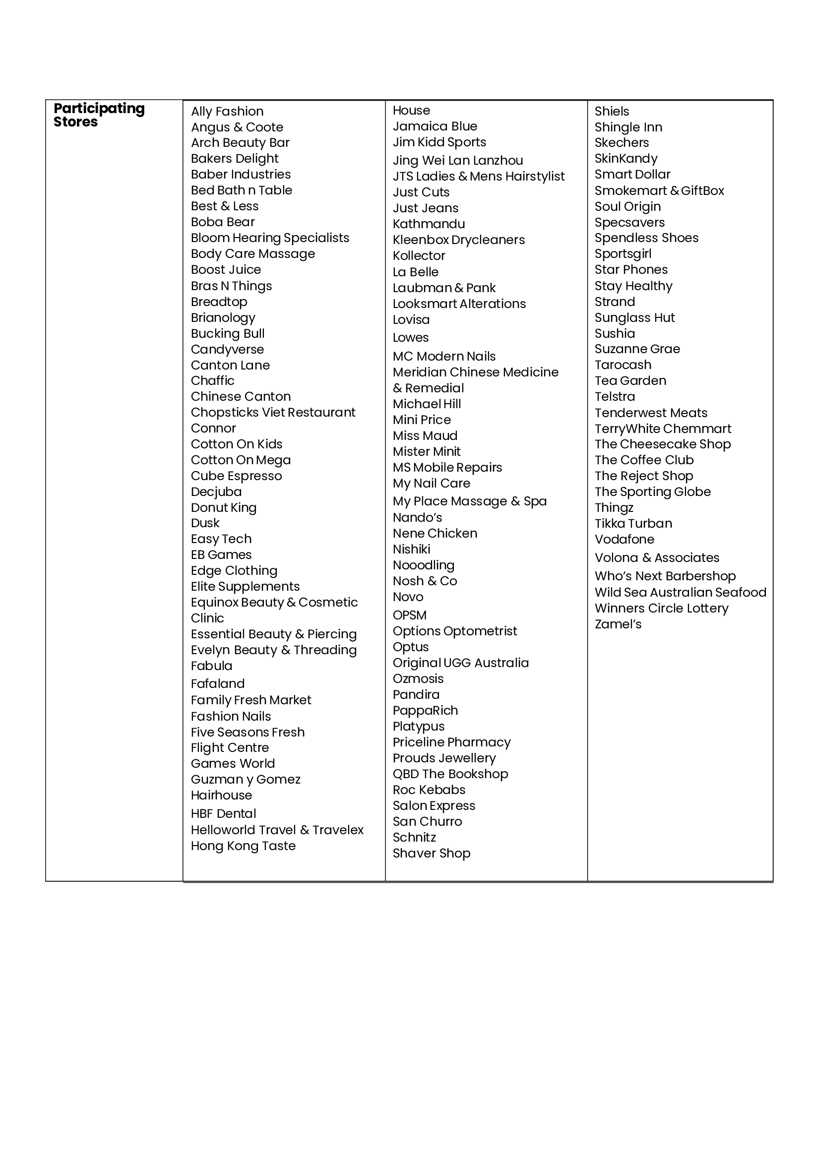 Participating-Stores